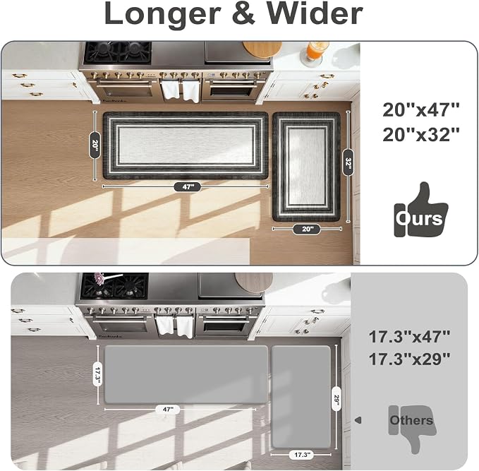 KIMODE Anti Fatigue Kitchen Mat - Image 2