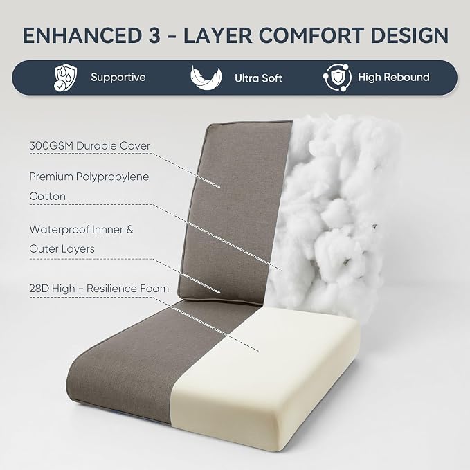 Outdoor Chair Cushions 5 Packs - Image 3