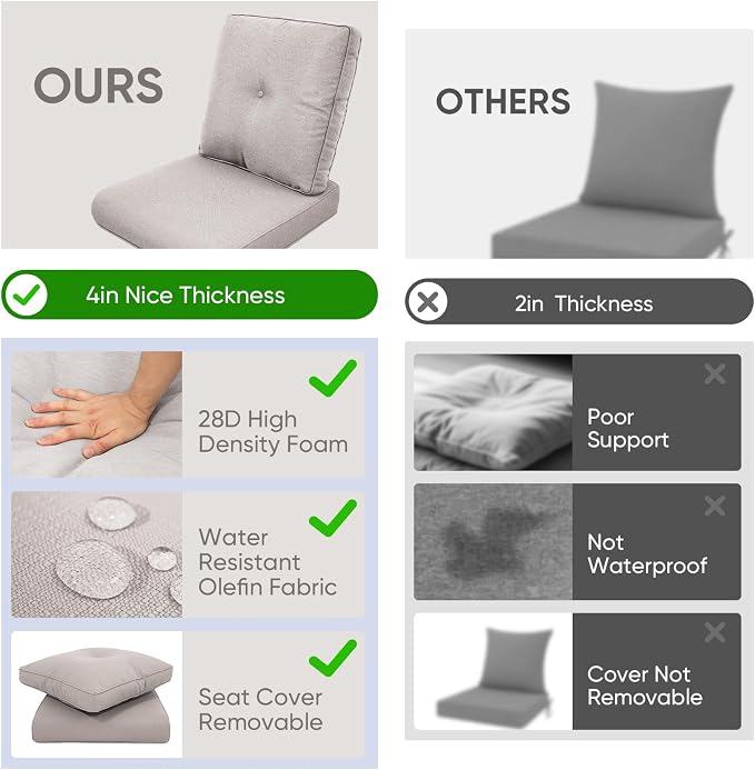 Outdoor Wicker Chair Cushions 2 Packs - Image 5