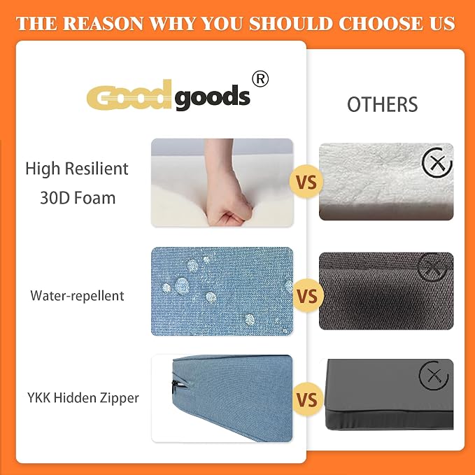 Goodgoods 24x24 inch Outdoor/Indoor Deep Seat Patio Cushions Set of 2 Resilient - Image 6