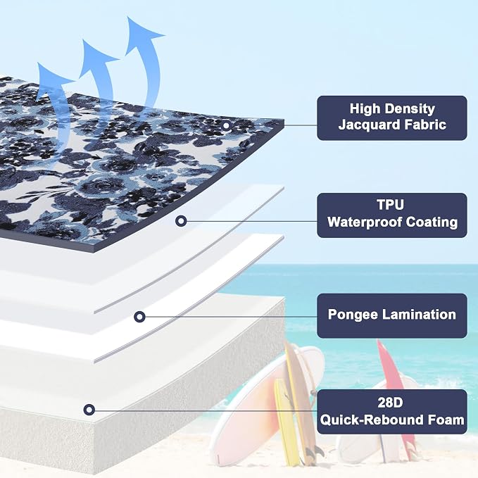 Favoyard Outdoor Chair Cushion 19 x 19 x 3 In Waterproof Pattern Fade Resistant - Image 4