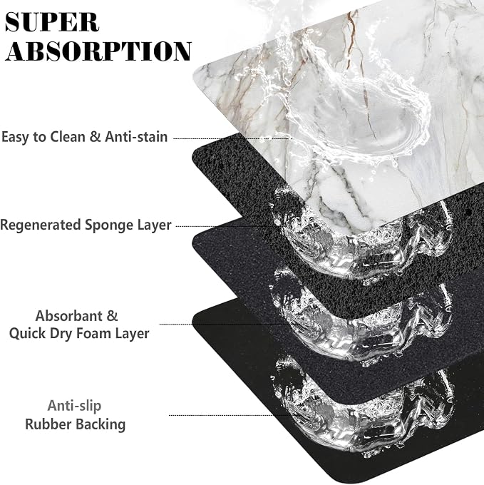 Dog Food Mats for Floors Absorbent, Pet Cat Food Mat - Image 4