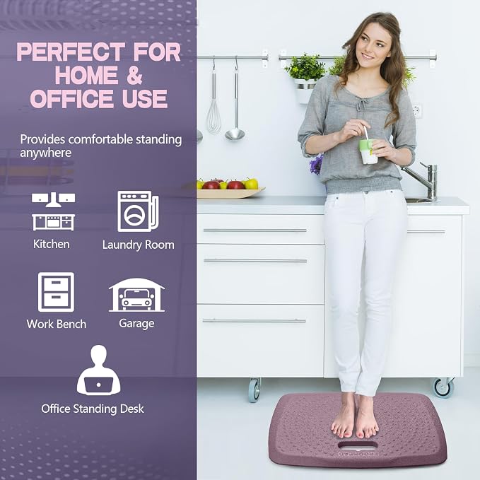 3/4 inch Thick Premium Anti Fatigue Mat - Image 5