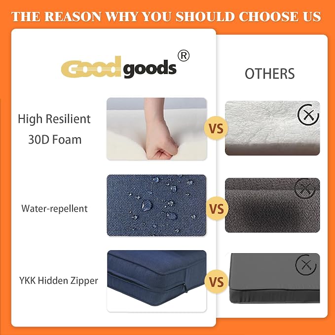 Goodgoods Outdoor Deep Seat Cushions Set 24x28 inch Outdoor Deep Seat Cushions - Image 6
