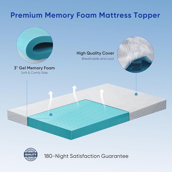3 Inch Twin Size Gel Memory Foam Mattress Topper - Image 9