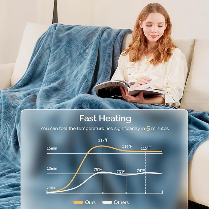 Heated Blanket Electric Blanket Queen Size 84"x90" Fast Heating Electric Blanket - Image 2