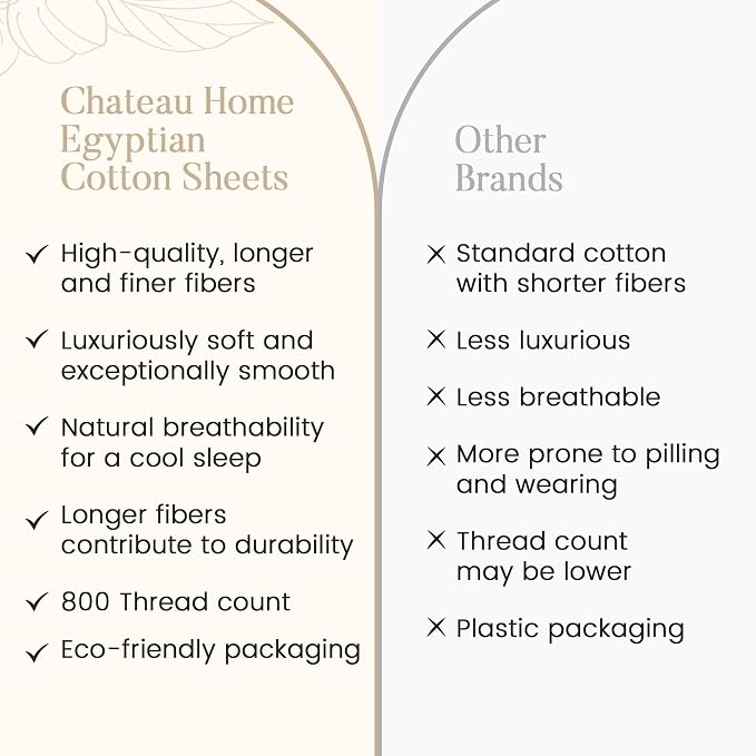 Bed Sheets King Size Sheets Set, 800 Thread Count King Size Bedding Sheets & - Image 8