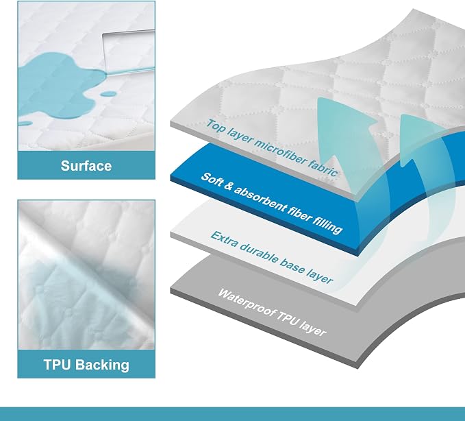 NTBAY 2 Pack Waterproof Crib Mattress Protector, Quilted 28"x52" Toddler Fitted - Image 4