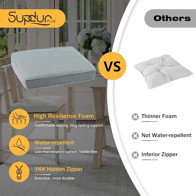 Outdoor Square Corner Seat Cushion, 18.5"x16"x3", Non Slip Seat Cushion Pads - Image 6