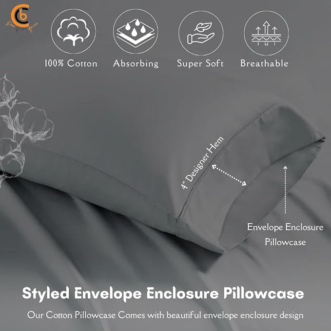 Camping Cot Sheets 33" x 75" - Image 3