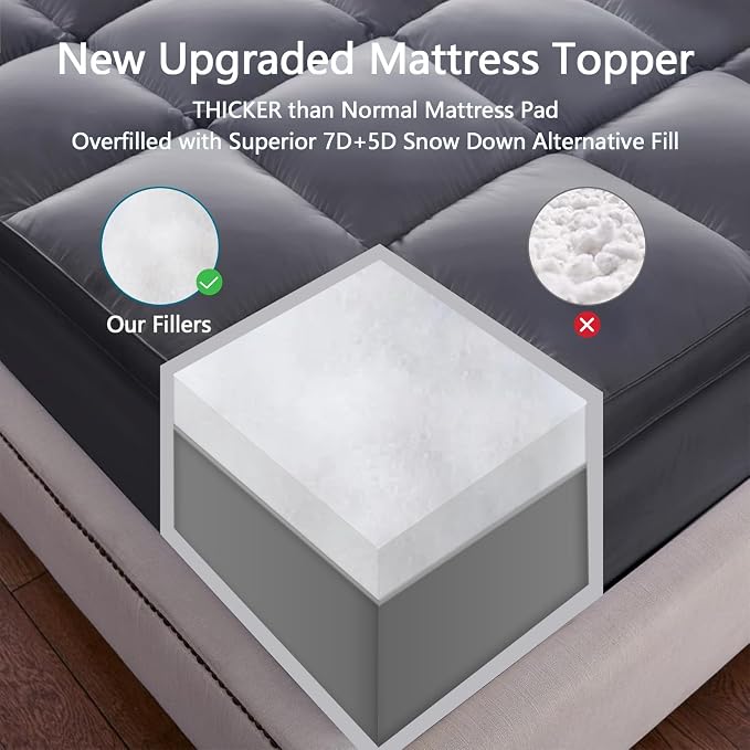 CHOKIT Full Mattress Topper, Extra Thick Pillow Top Mattress Pad - Image 5