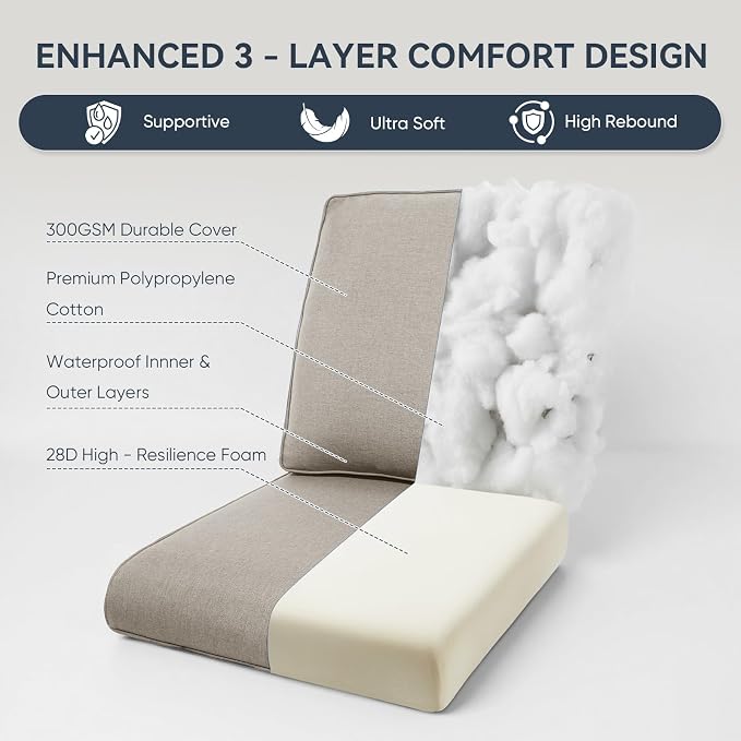 Patio Chair Cushions 5 Packs - Image 3