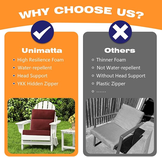Sunbrella Outdoor Separate High Back Cushion Seat Pads, Rocking Chairs - Image 7