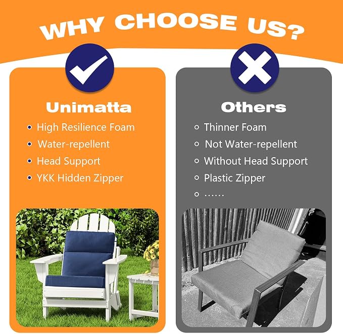 Sunbrella Outdoor High Back Chair Cushion Seat Pads, 44 x 21 Inch - Image 7