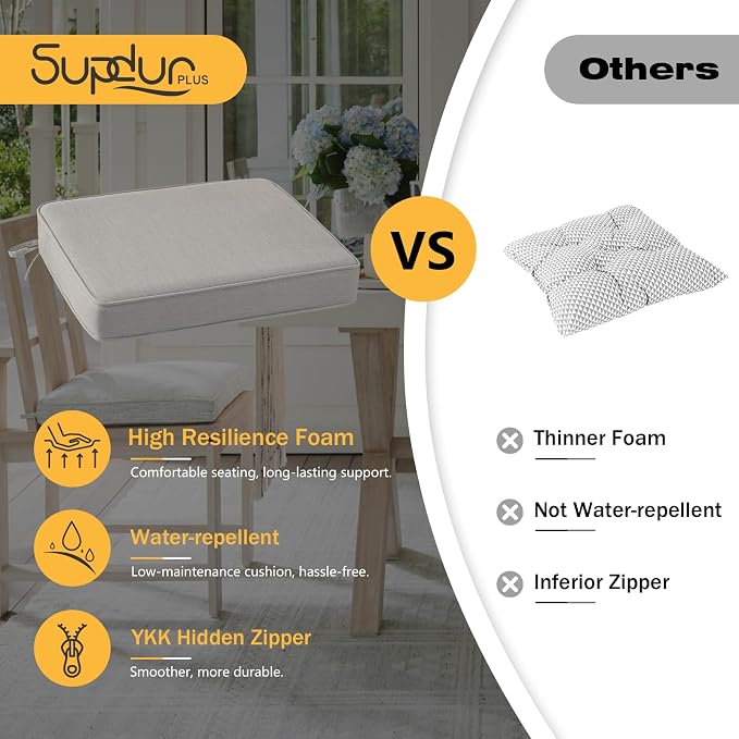 Outdoor Sunbrella Square Corner Seat Cushion, 18.5"x16"x3", Non Slip Outdoor - Image 7