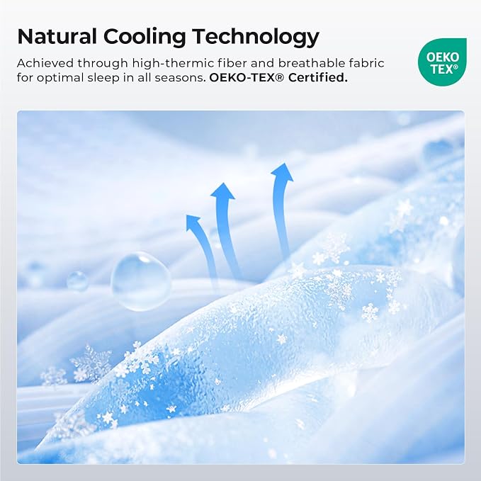 Cooling Mattress Topper Queen Size 2 Inch, Cooling Gel & Bamboo Charcoal Memory - Image 4