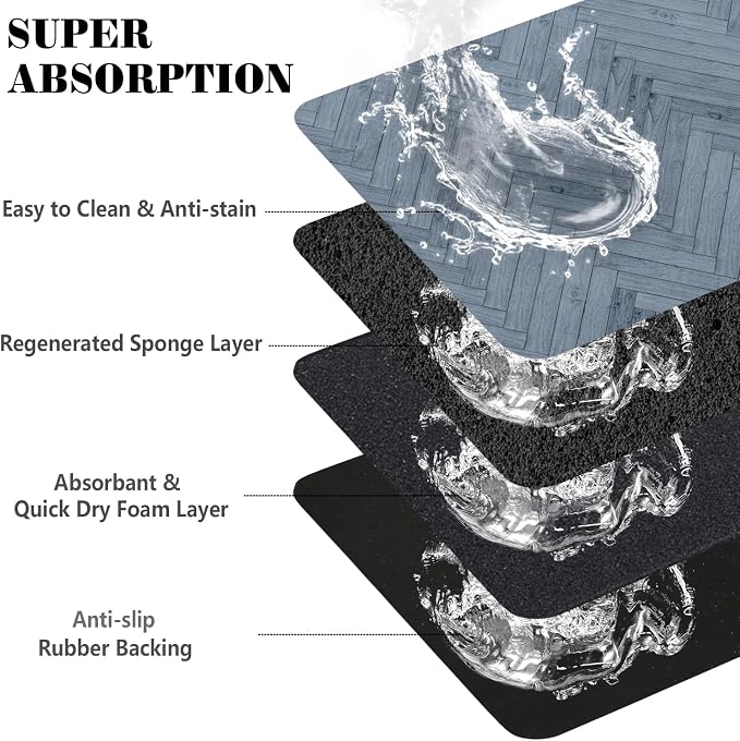 Dog Food Mats for Floors Absorbent, Pet Cat Food Mat - Image 3