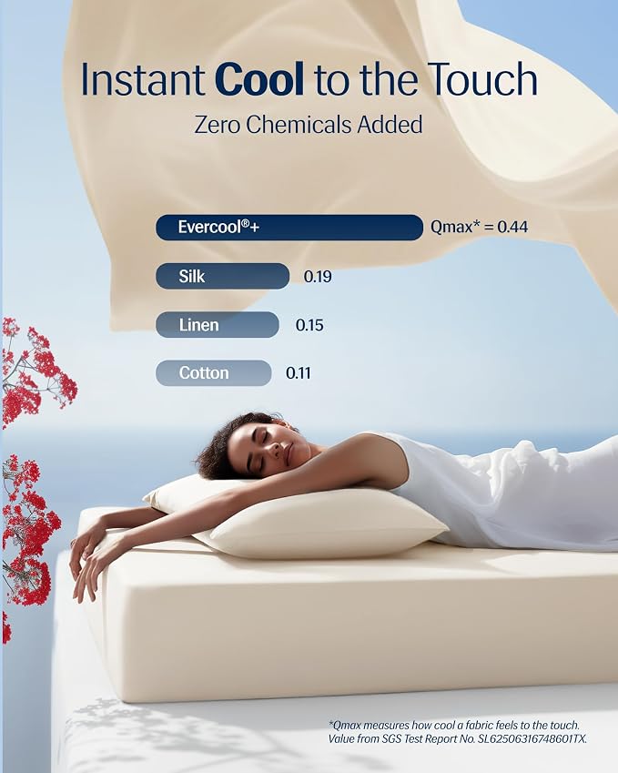 REST® Evercool®+ Cooling Sheet Set, Queen Size, Snow Ivory, Breathable Bed - Image 3