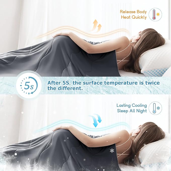 EASELAND Cooling Comforter King, Cold Touch Fabric Absorbs Body Heat, - Image 4
