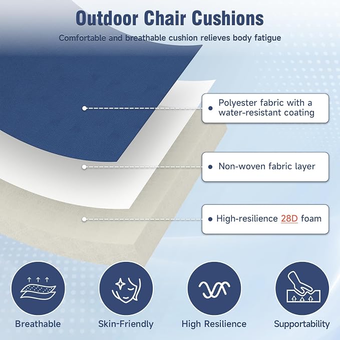 Outdoor Chair Cushions 23" x 24" x 4", Patio Deep Seat Replacement Cushions Set - Image 8