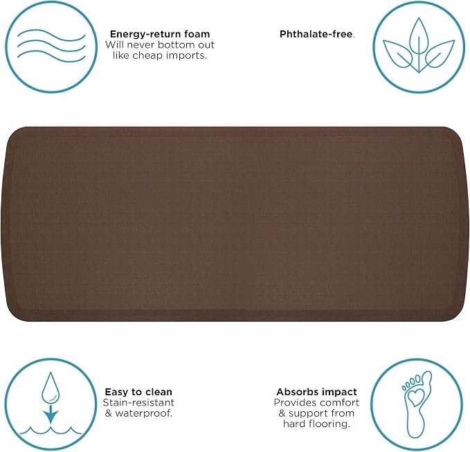 GelPro Elite Premier Gel & Foam Cushioned Anti-Fatigue Kitchen Floor Comfort Mat - Image 6