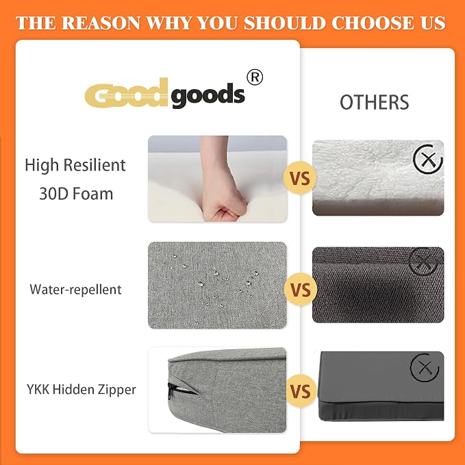 Goodgoods 24x24 inch Outdoor/Indoor Deep Seat Patio Cushion Set of 1 Resilient - Image 6
