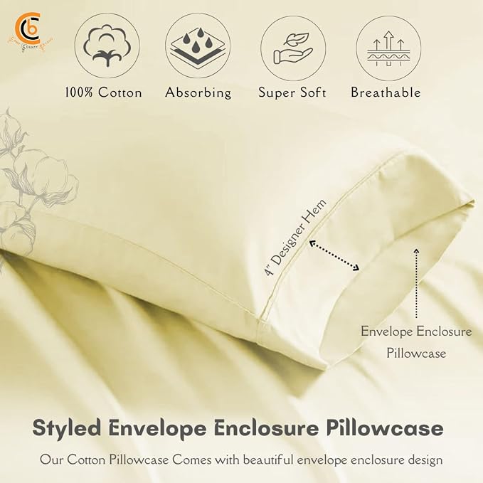Camping Cot Sheets 30" x 80" - Image 3