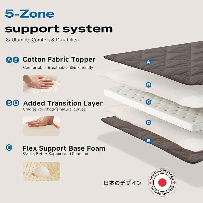 Aircliff Japanese Floor Futon Mattress, Roll Up Tatami Mat, Sleeping Pad - Image 4