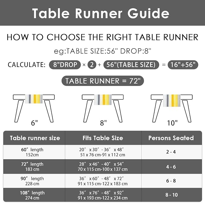 Emvency Yellow Abstract Table Runner, Modern Grey White Striped Dining Decor - Image 7