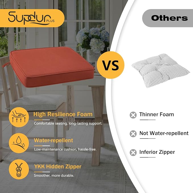Outdoor Sunbrella Square Corner Seat Cushion, 18.5"x16"x3", Non Slip Seat - Image 7