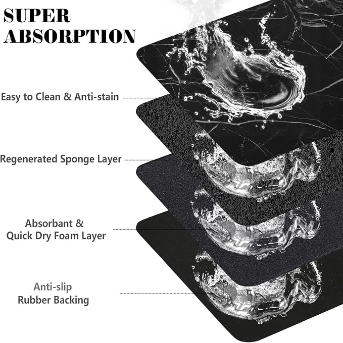 Dog Food Mats for Floors Absorbent, Pet Cat Food Mat - Image 3