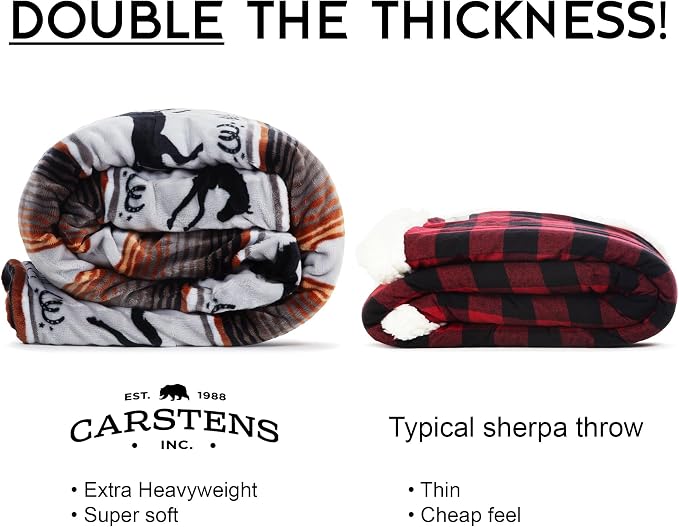 CARSTENS, INC. Ultra Premium Super Soft Plush Sherpa Fleece Oversized Throw - Image 3