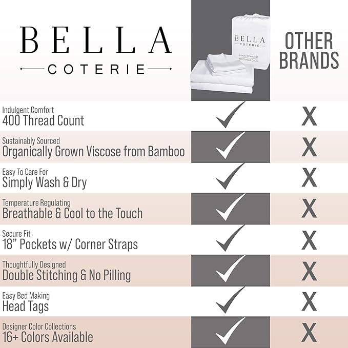Bella Coterie Luxury Bamboo Viscose Full Size Sheet Set | 100% Organically - Image 7