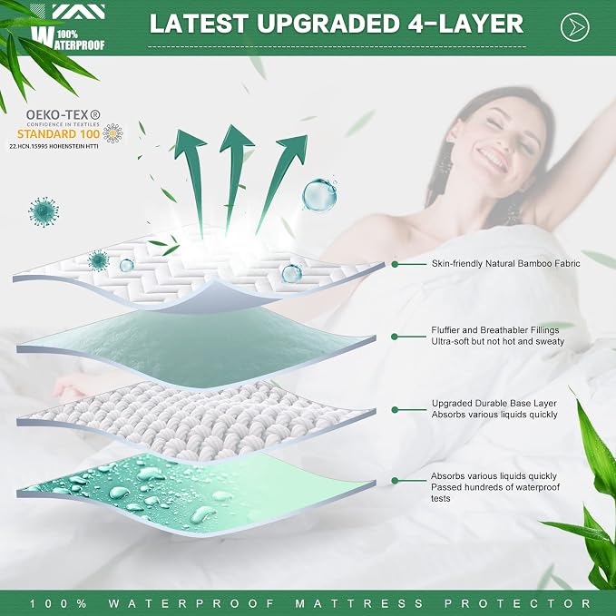 Unilibra King Size Waterproof Mattress Pad Rayon Made from Bamboo, Quilted - Image 3