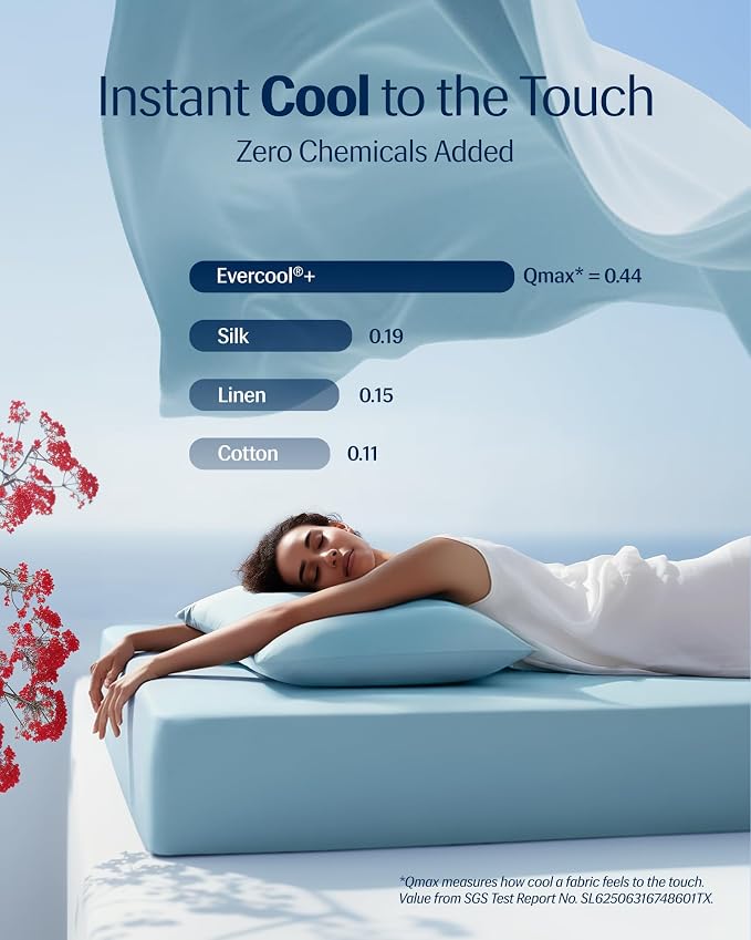 REST® Evercool®+ Starter Sheet Set, TwinXL Light Blue, Breathable Bed Sheets - Image 3