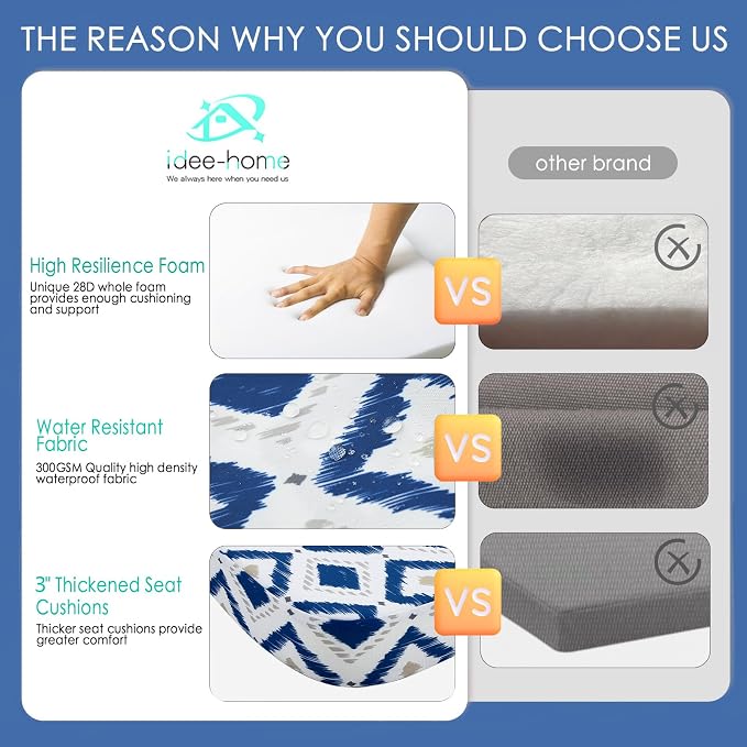 idee-home Outdoor Chair Cushions Set of 2, Thick 17" x 17" x 3" Outdoor Seat - Image 3