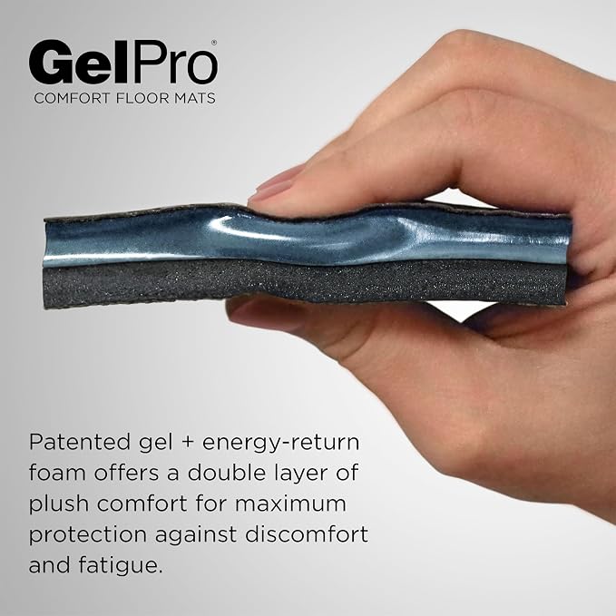 GelPro Elite Premium Gel + Foam 3/4" Thick Anti-Fatigue Floor Mat Citrus-20" x - Image 5