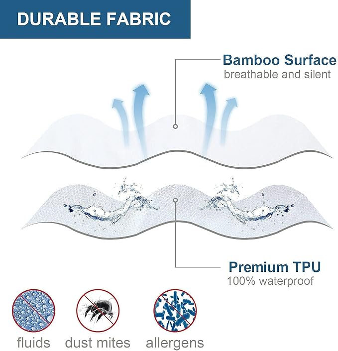 Bamboo Mattress Protector with Zipper - Image 8