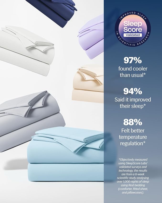 REST® Evercool®+ Cooling Sheet Set, Cali King Size, Light Blue, Breathable Bed - Image 8