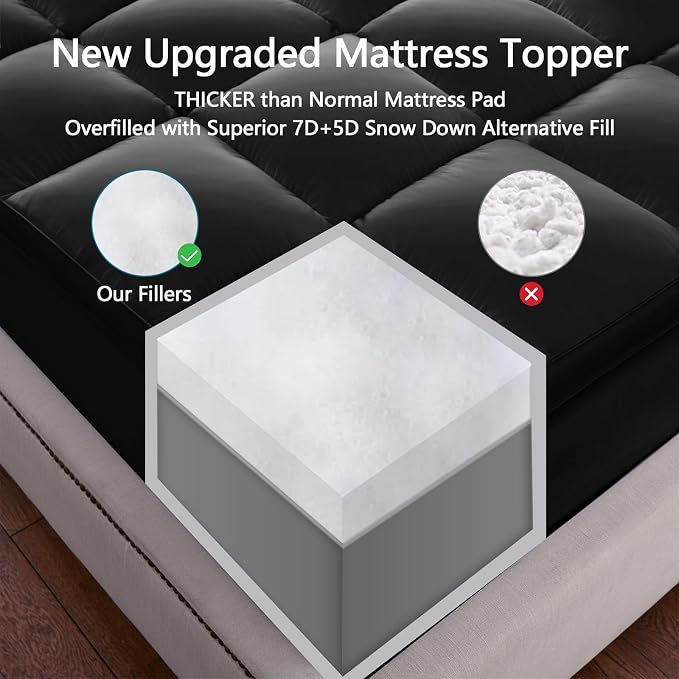 CHOKIT Full Mattress Topper, Extra Thick Pillow Top Mattress Pad - Image 5