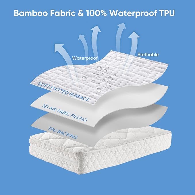 Hanherry 100% Waterproof Mattress Protector Full Size, Mattress Cover 3D Air - Image 7
