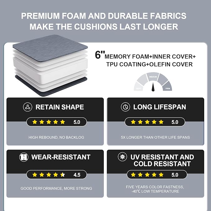 Outdoor Olefin Water-Resistant Deep Seat Cushion Set, Thickened Sofa Chair Pad - Image 8
