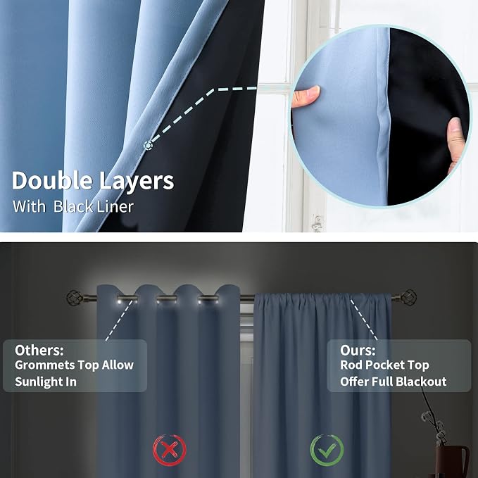 BGment Blackout Curtains for Bedroom 2 Panels Set, 100% Black Out Bedroom - Image 6