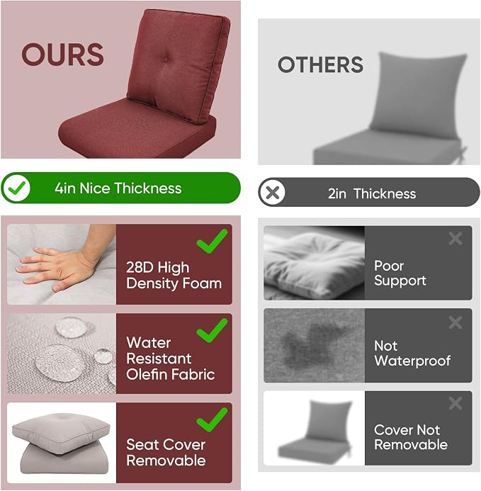 Outdoor Chair Cushions 3 Packs - Image 7