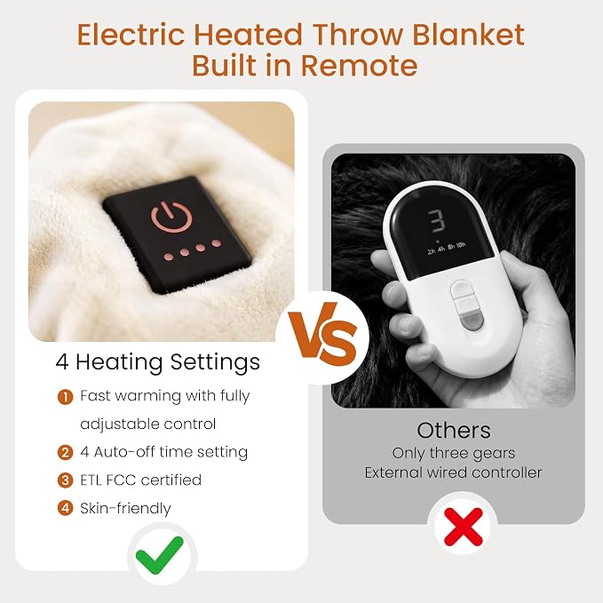 Heated Throw Blanket Electric Blanket - Image 4