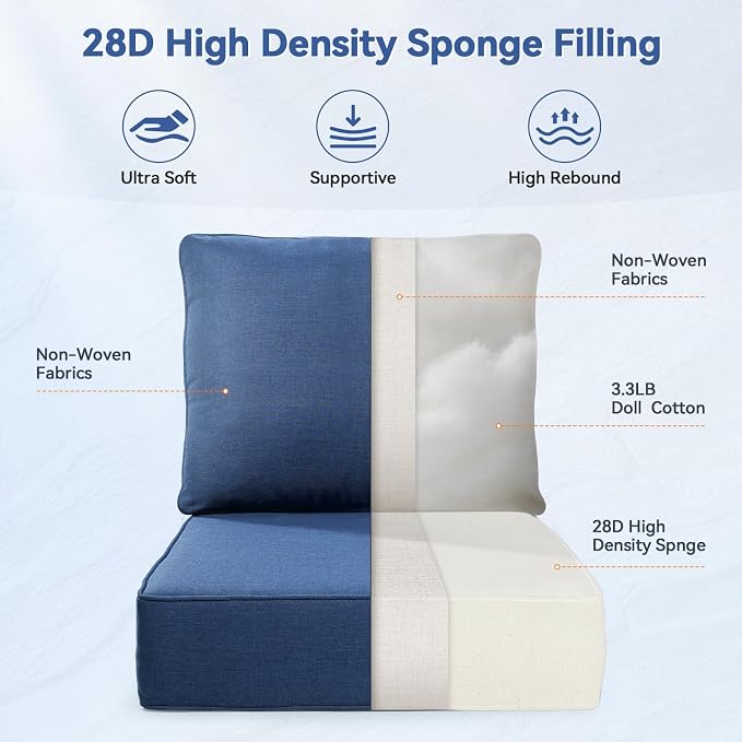 Luxury 6" Outdoor Cushions for Patio Furniture, Fade Resistant Couch Chair - Image 4
