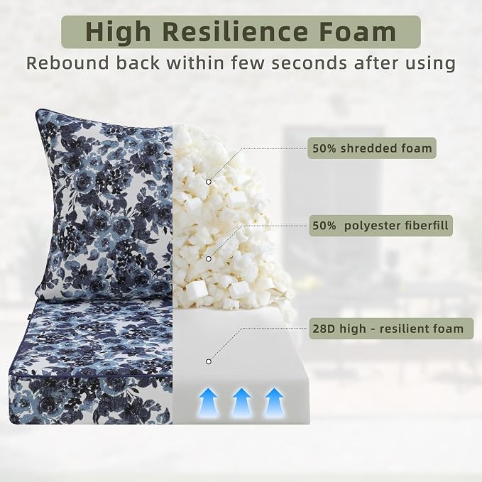 Favoyard Outdoor Seat Cushion 19 x 19 x 3 in Waterproof Pattern Fade Resistant - Image 5