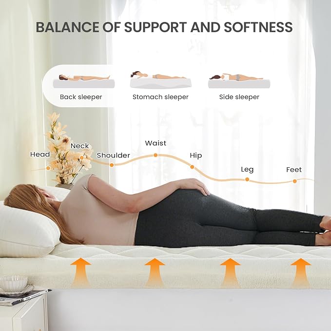 Mattress Topper Queen for Back Pain Thick Mattress Pad Cover Protector Sherpa - Image 6