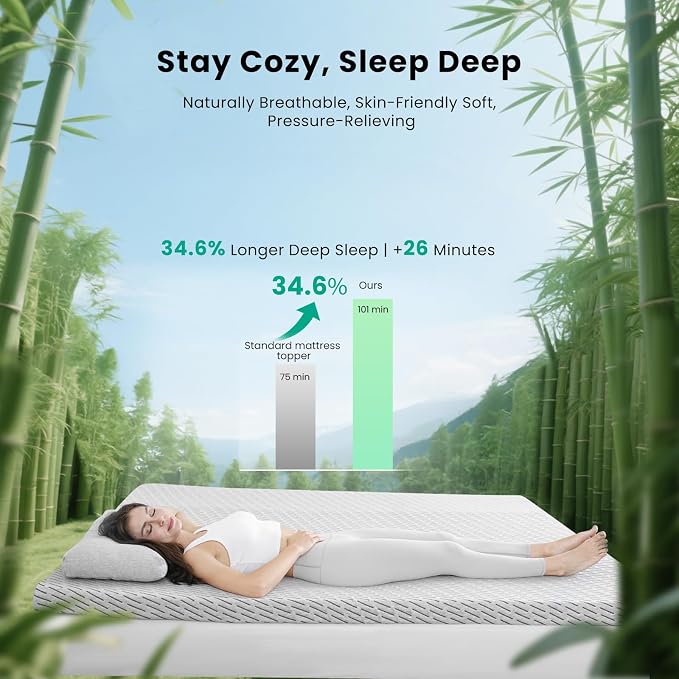Bamboo Mattress Topper Twin Size 2 Inch, Cooling Gel & Bamboo Charcoal Memory - Image 2