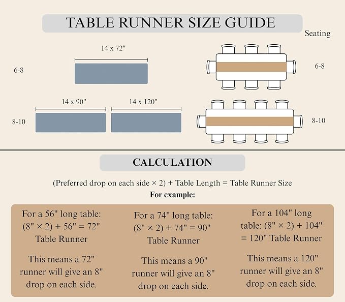 Home Ekaa Black Table Runner 72 Inch – Cotton Linen Hemstitch Farmhouse Table - Image 8
